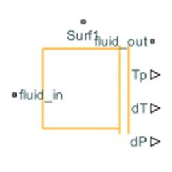 Edge Cooling block in Simscape Battery.