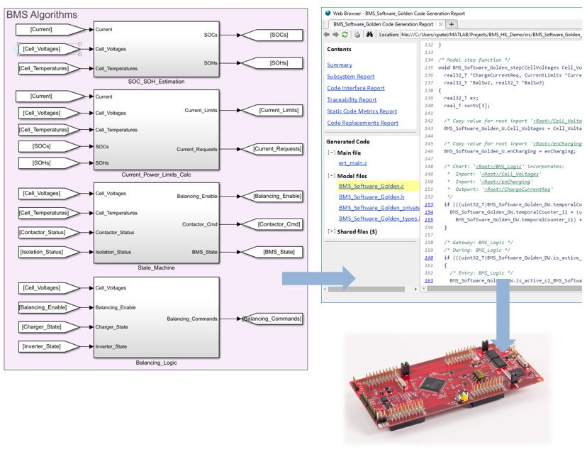 Screenshots showing BMS code being deployed onto the Texas Instruments C2000 microcontroller.