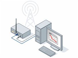 Zero To Hero: Wireless Comms and EMSO Operatations with USRP Software Defined Radios
