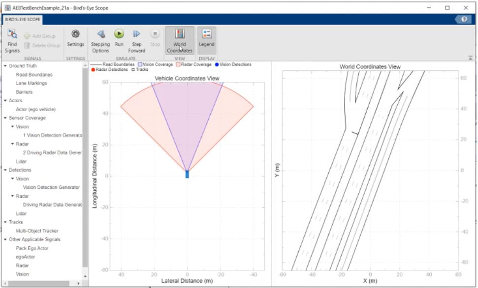 A screenshot of Automated Driving Toolbox showing the results of scenario-based tests both during and after their execution via the Bird’s-Eye Scope.