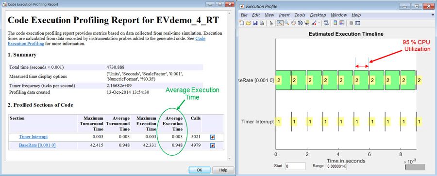 Concurrent_Execution_Figure2_w.jpg