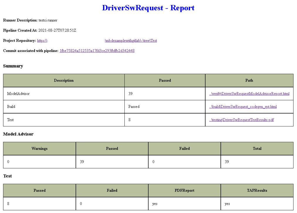 An example summary report for the DriverSwRequest model.