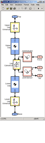 stewart_fig4_w.gif stewart_fig4_w.gif