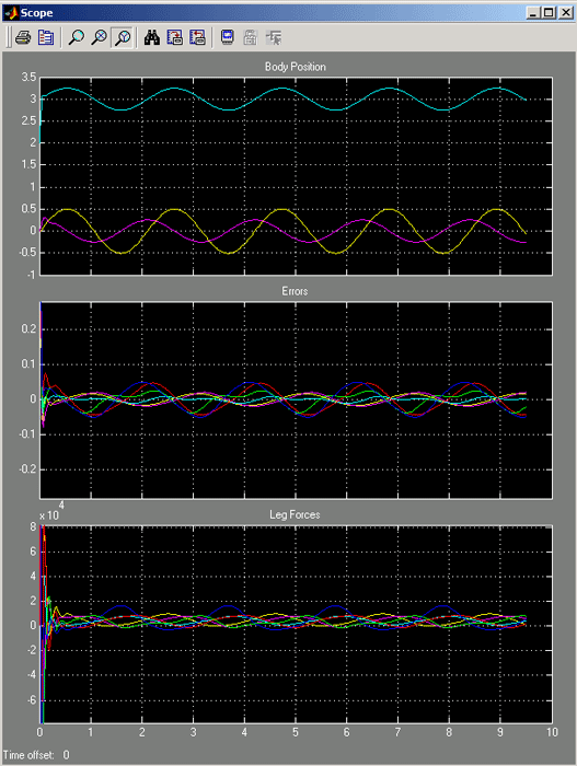 stewart_scope_fig9_w.gif stewart_scope_fig9_w.gif
