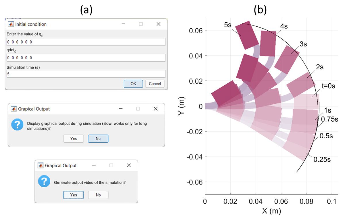 Two screen captures from SoRoSim toolbox showing the user interface for dynamic simulation and dynamic simulation results when cable tension is applied.