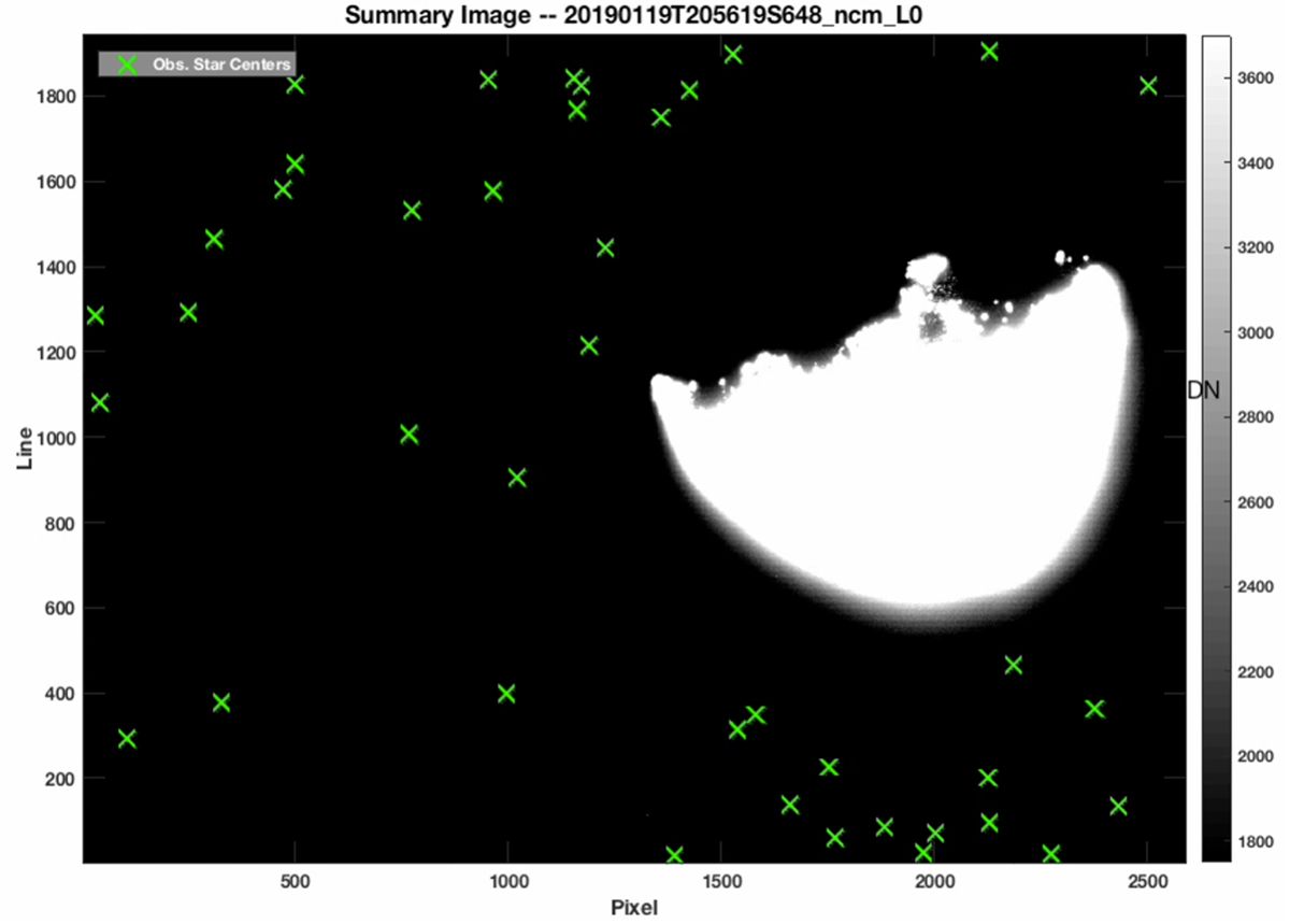 A graphed screenshot from the spacecraft’s onboard cameras, corrected to remove distortions, with pixels on the x-axis and line numbers on the y-axis used to locate the asteroid Bennu along with background stars marked with crosses.