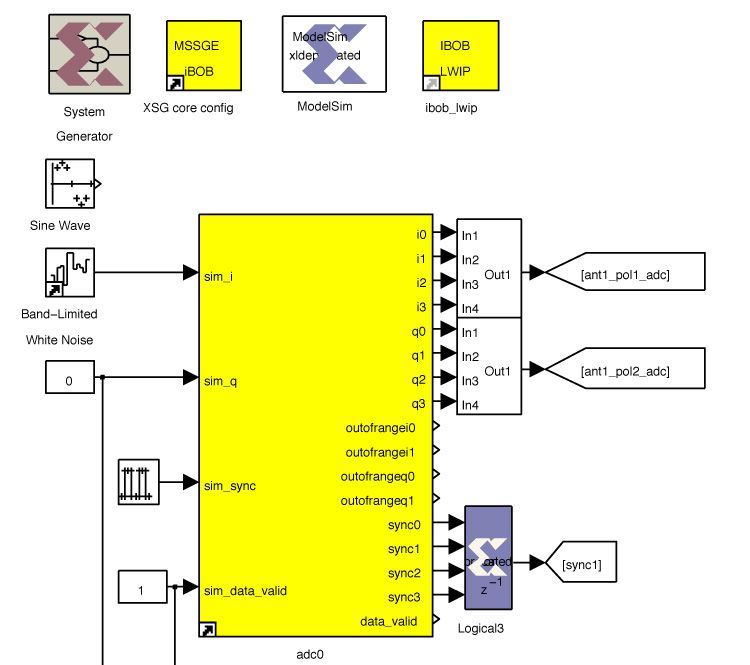 bwrc_fig2_w.jpg