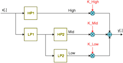 fpgadev_fig1.gif fpgadev_fig1.gif