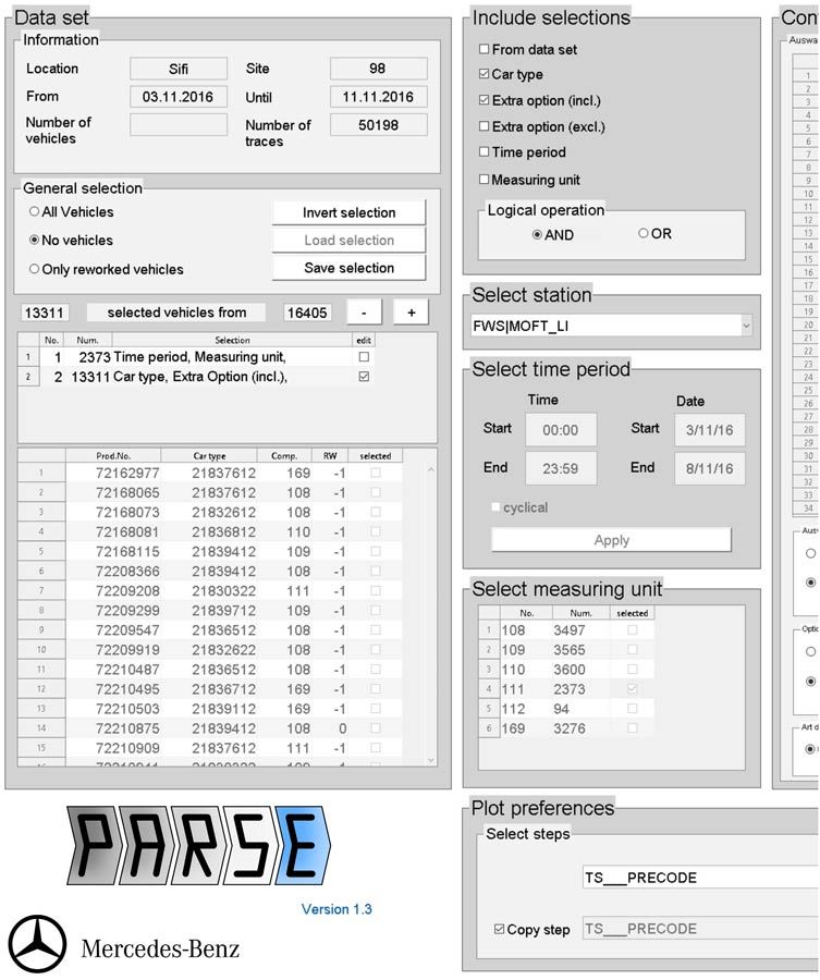 Figure 3.  PARSE application, developed in MATLAB, for processing, analyzing, and exploring test station data.  Figure 3.  PARSE application, developed in MATLAB, for processing, analyzing, and exploring test station data.