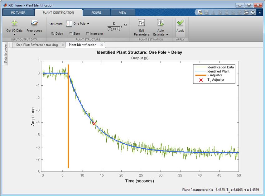 Tuning_PID_Controller _fig4_w.jpg