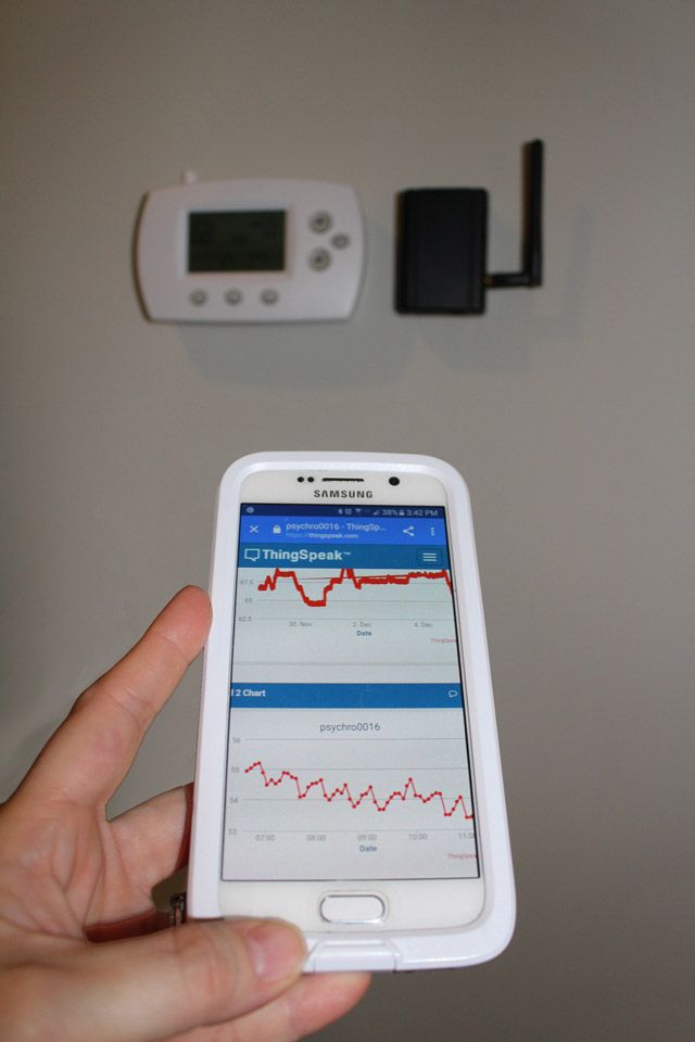 Internet of Things system using ThingSpeak for collecting and analyzing energy data.