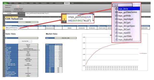 Accessing MATLAB algorithms via a Microsoft Excel front end.