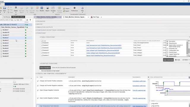 Discover how to use the Simulink Test Manager to manage multiple tests, view results, and generate reports for your battery management system (BMS).