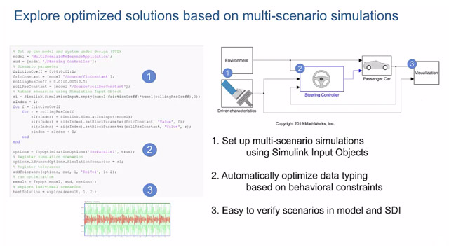 Learn how to compress design numerics for embedded system deployment.