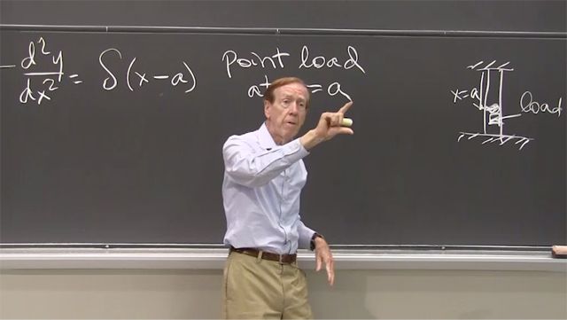 A second order equation can change its initial conditions on <em>y(0)</em> and <em>dy/dt(0)</em> to boundary conditions on <em>y(0)</em> and <em>y(1)</em>.