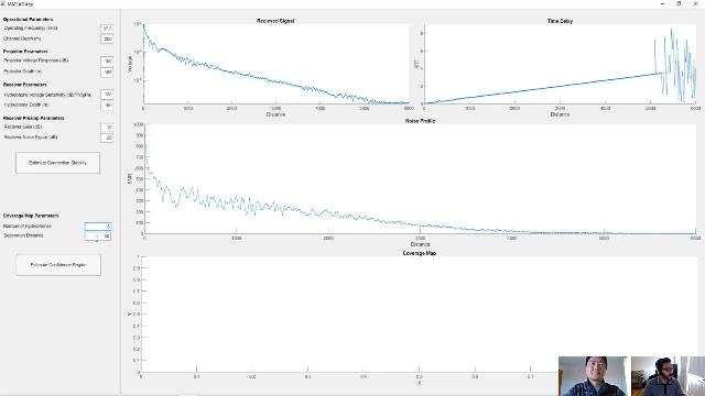 Learn how to model the acoustic communication between a buoy and an underwater vehicle and estimate the communication range and data loss in a particular scenario.