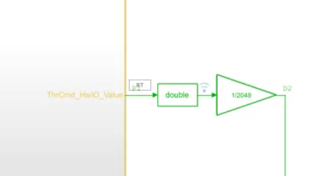 Partition and schedule models with the Export Function modeling style to integrate functions into your software environment easily and have a clear mapping from model to code.