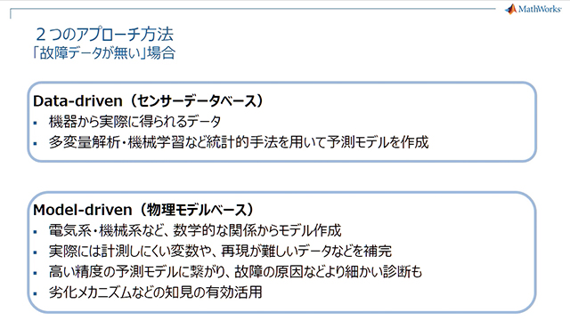 故障発生時データが入手困難な場合に有効なアプローチを2つ紹介します。