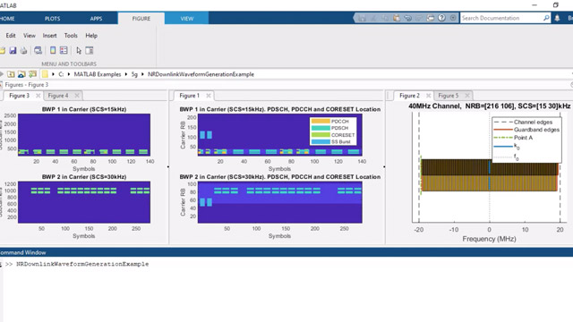 5g toolbox matlab что это