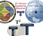 Electromechanical Engineering Systems