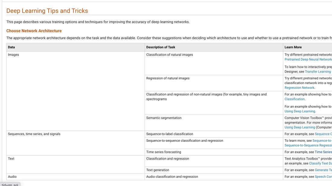 all about network architectures deep learning tips tricks