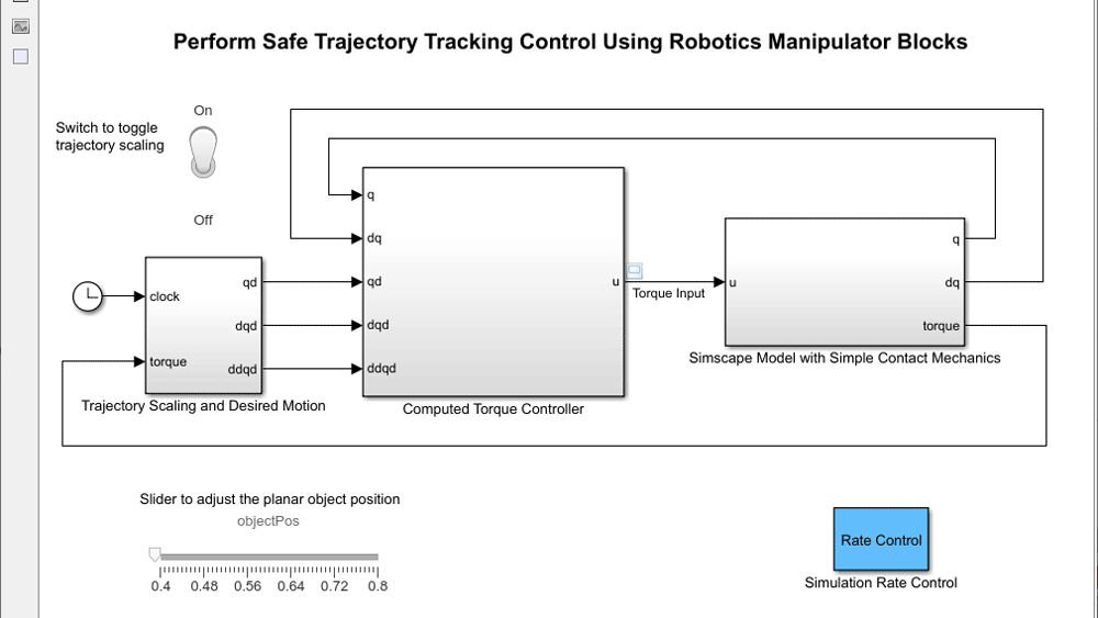 Perform Safe Trajectory Tracking Control