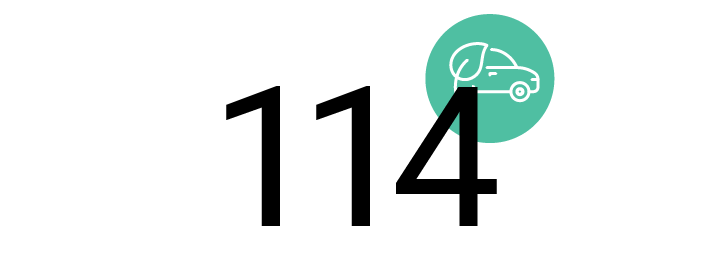 Infographic with small icon of car and leaf and the text “114”