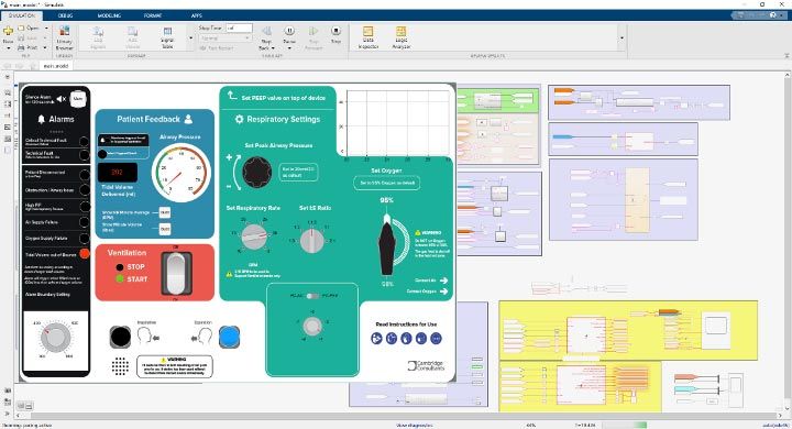 Computer screen. The left side shows a model of the control panel for the ventilator. The control panel is layered over a window showing the Simulink block diagram for the device.