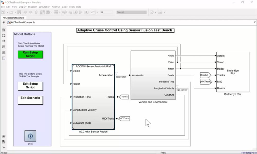 Abbildung 2: Simulink-Modell eines adaptiven Geschwindigkeitsregelungssystems mit Sensorfusion. 