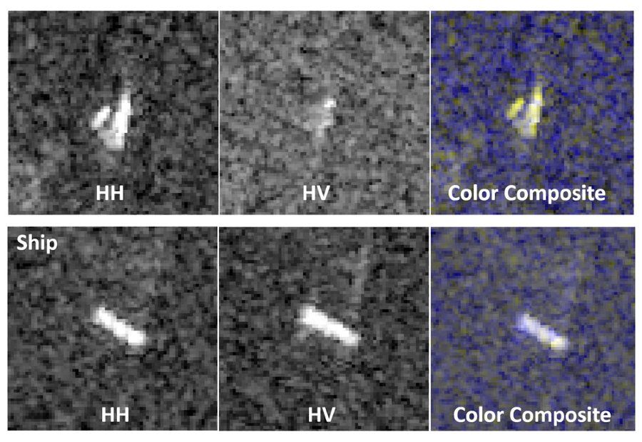 Figure 2. Color composite images of an easily classified iceberg (top right) and ship (bottom right) created from multiple polarization channels (labeled HH and HV).