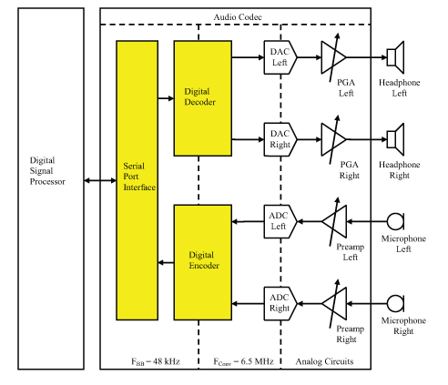 audio_codec_fig1_w.gif