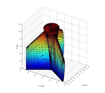 Figure 3. MATLAB visualization of the part as defined in the STL file.
