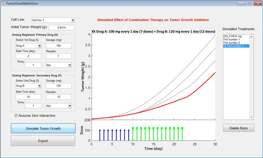 ConsultingSensitivityAnalysis_fig6_w.jpg