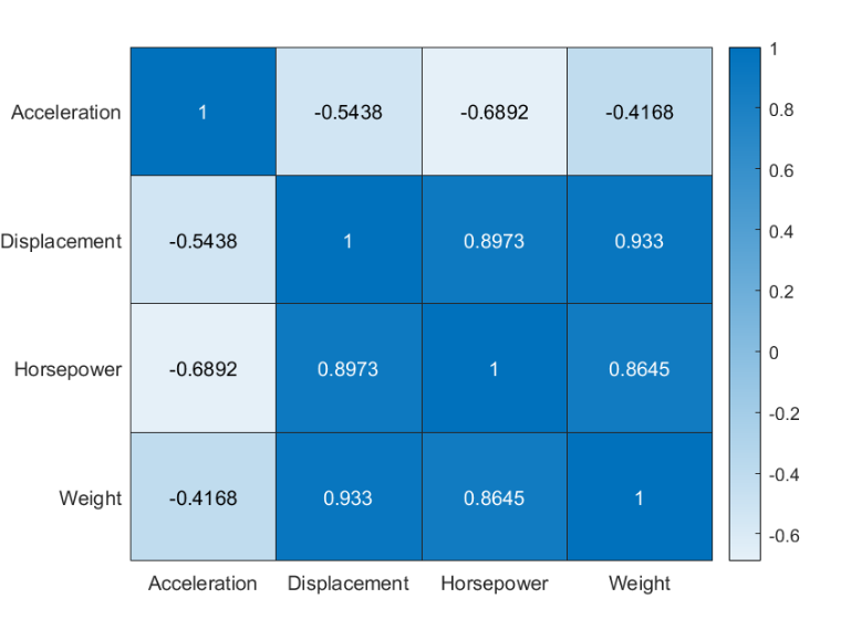 (Image Caption: 图1)