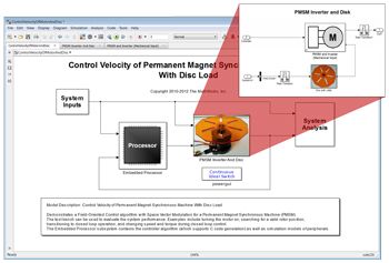 Figure 2. Simulink model of a PMSM.