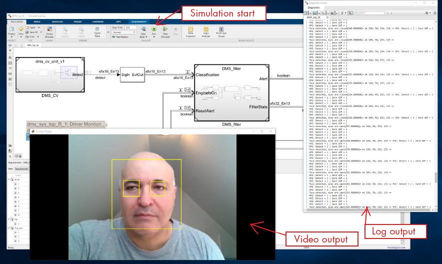 Figure 1. Simulation of the driver monitoring system showing face and eyes detected in the video stream.