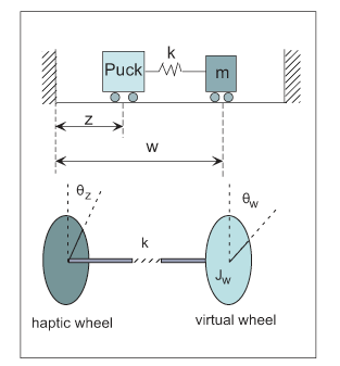 ecs_fig1_w.gif