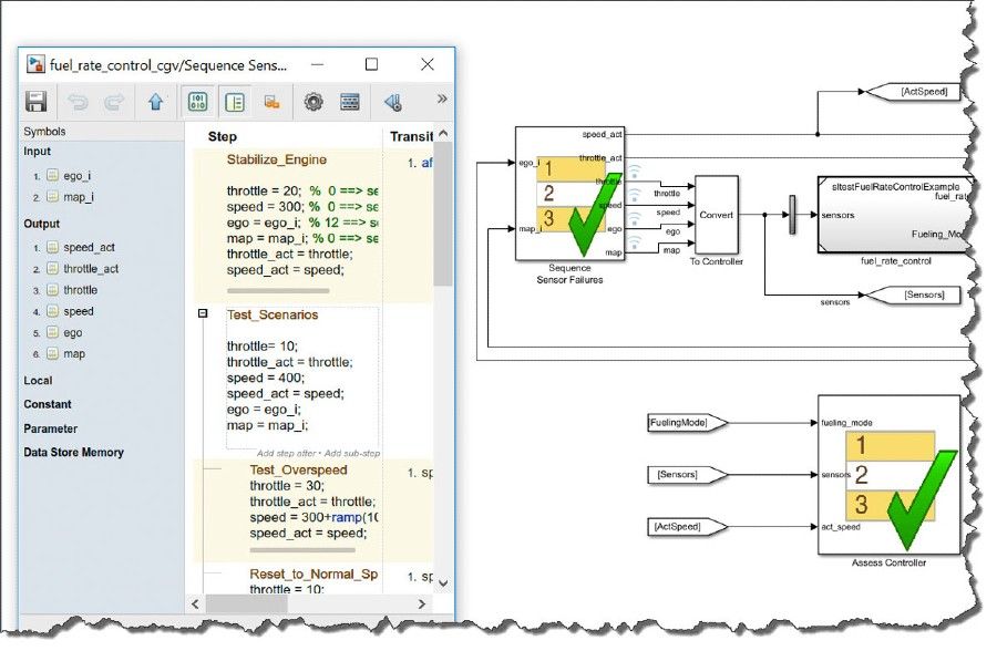 Testsequenz-Editor-Fenster mit Schritten in einem Testszenario und Test-Harness-Fenster mit dem Testsequenzblock und Testbewertungsblock.