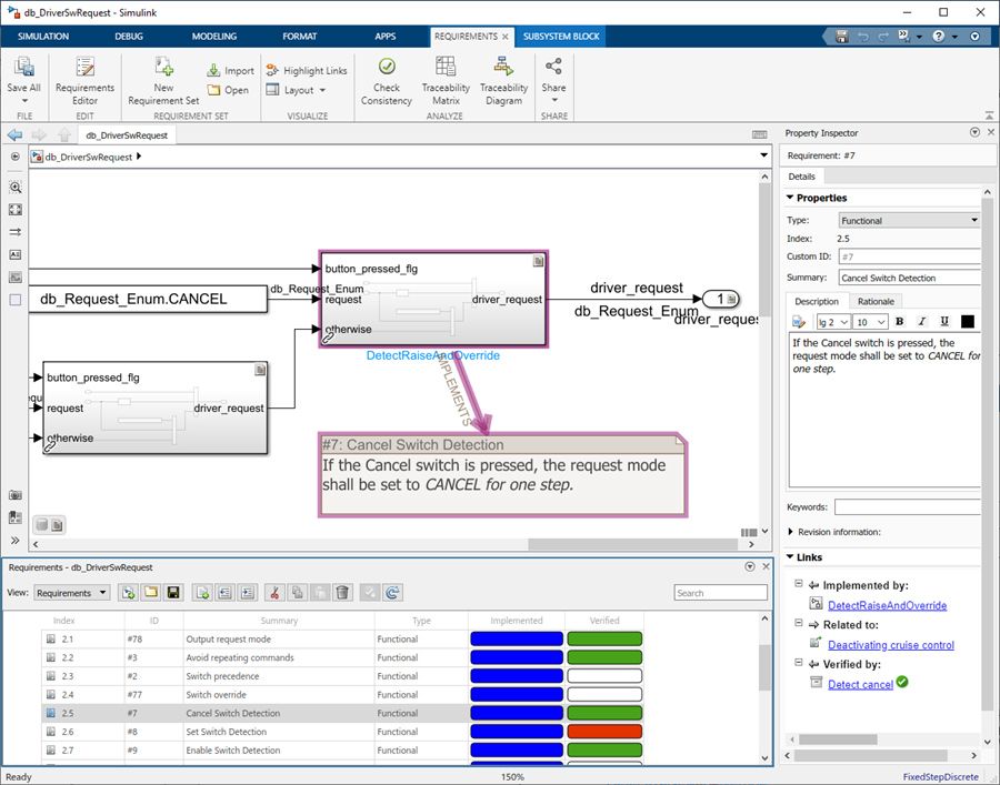 Simulink-Diagramm mit einem Fenster mit tabellarischen Anforderungen und Property Inspector mit den Details der ausgewählten Anforderung.