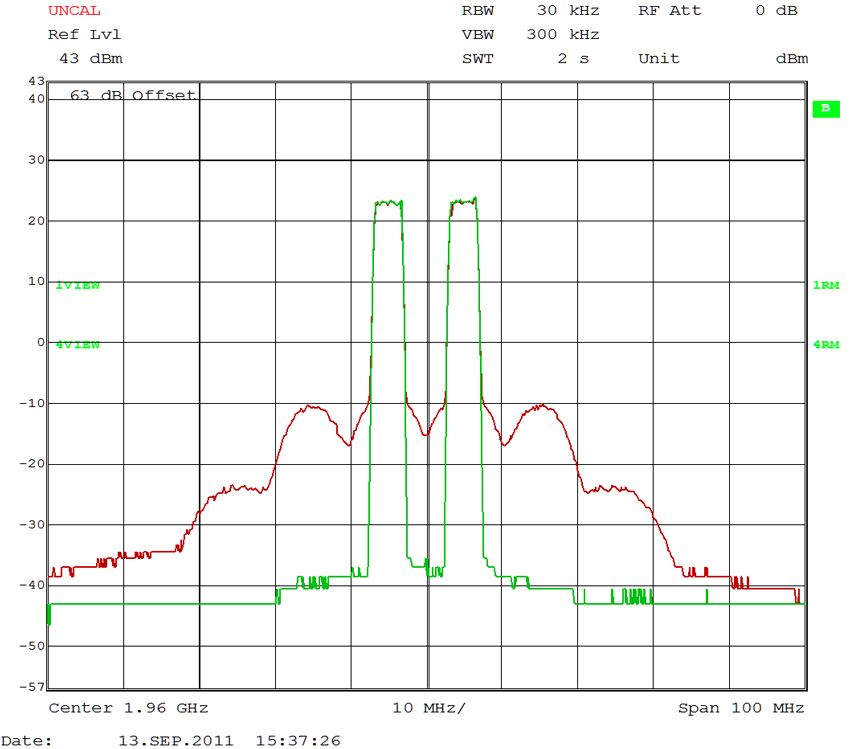 commscope_fig7_w.jpg