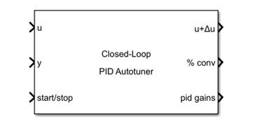 电力电子控制器 PID 参数的几种调试方法