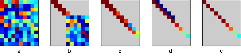 QRVariants_fig3_w.jpg