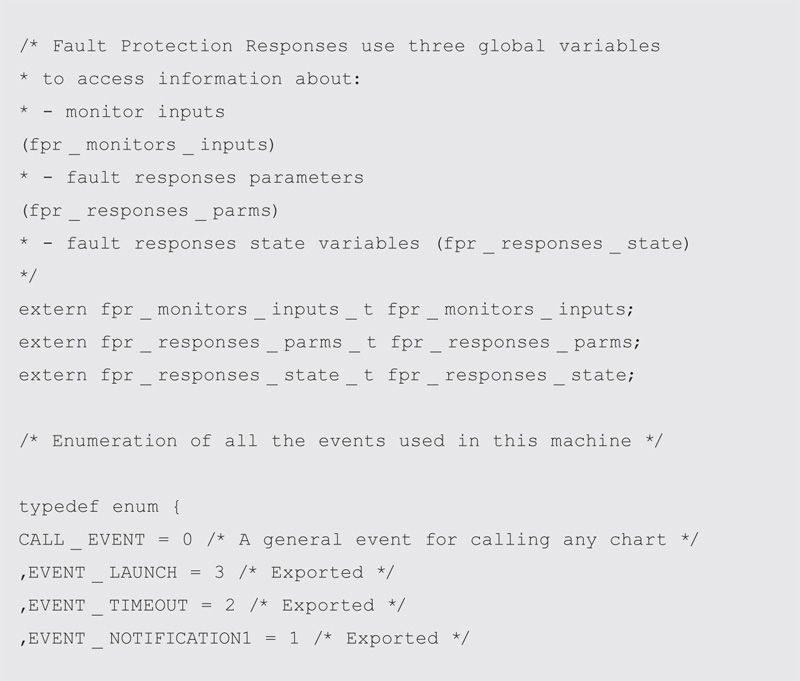FP code generated by Simulink Coder