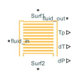 Parallel channels block in Simscape Battery