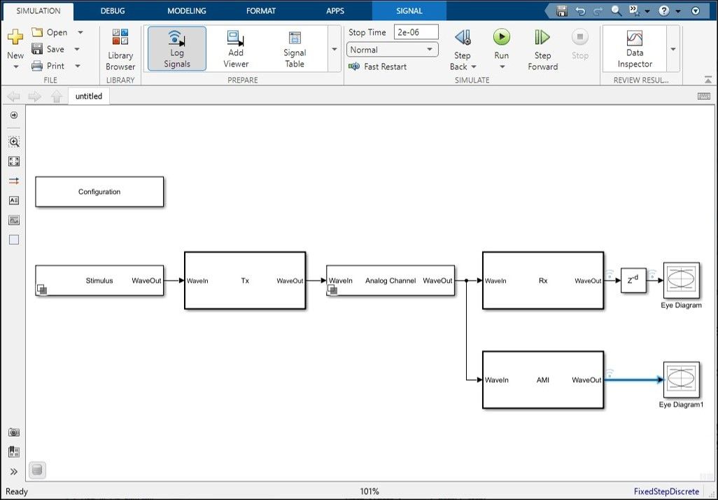 Blockdiagramm der SerDes Toolbox beim Korrelieren eines individuellen SerDes-Rx- und eines AMI-Bocks.