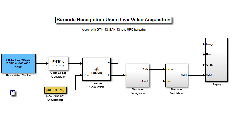 Simulink-Blöcke mit Live-Videoerfassung für ein Barcode-Erkennungssystem.