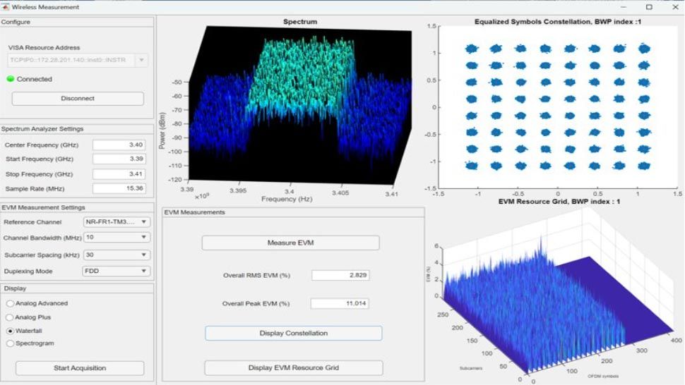 In MATLAB mit App Designer entwickelte App zur Erfassung von IQ-Daten von einem Benchtop-Signalanalysator, zur Darstellung des Spektrums und des Konstellationsdiagramms des erfassten 5G NR-Testsignals.
