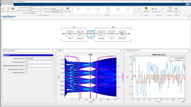 SerDes Designer-App für PAM4-System einschließlich Adaptive CTLE und DFE mit Augendiagramm und PRBS-Wellenform.