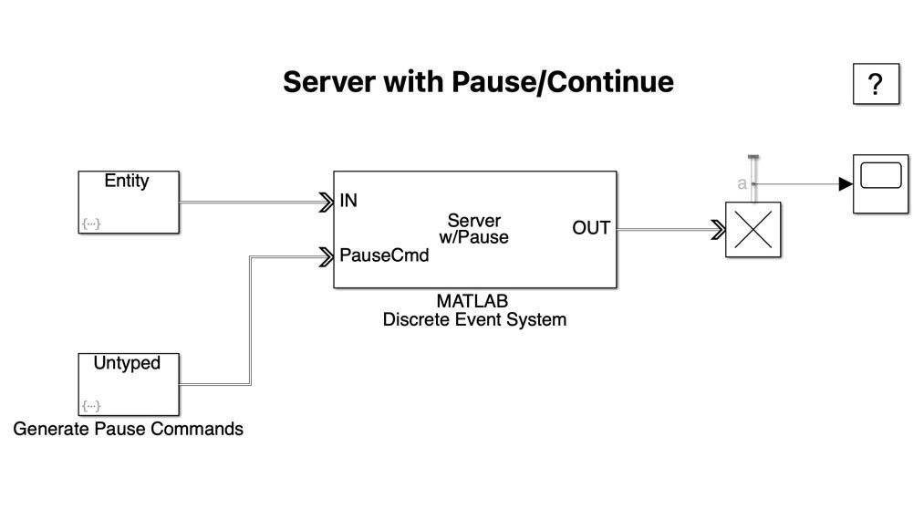 Auf dem Block &quot;MATLAB Discrete Event System&quot; basierendes Modell eines Servers mit der Möglichkeit, den Service anzuhalten/fortzusetzen.