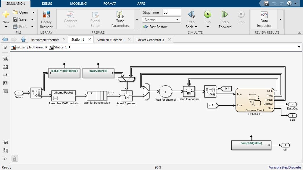 Modell eines Ethernet-Kommunikationsnetzes mit CSMA/CD-Protokoll mit drei Abschnitten: Aufbau eines Ethernet-Frame, Übertragungspuffer und Medienzugriffssteuerung. 